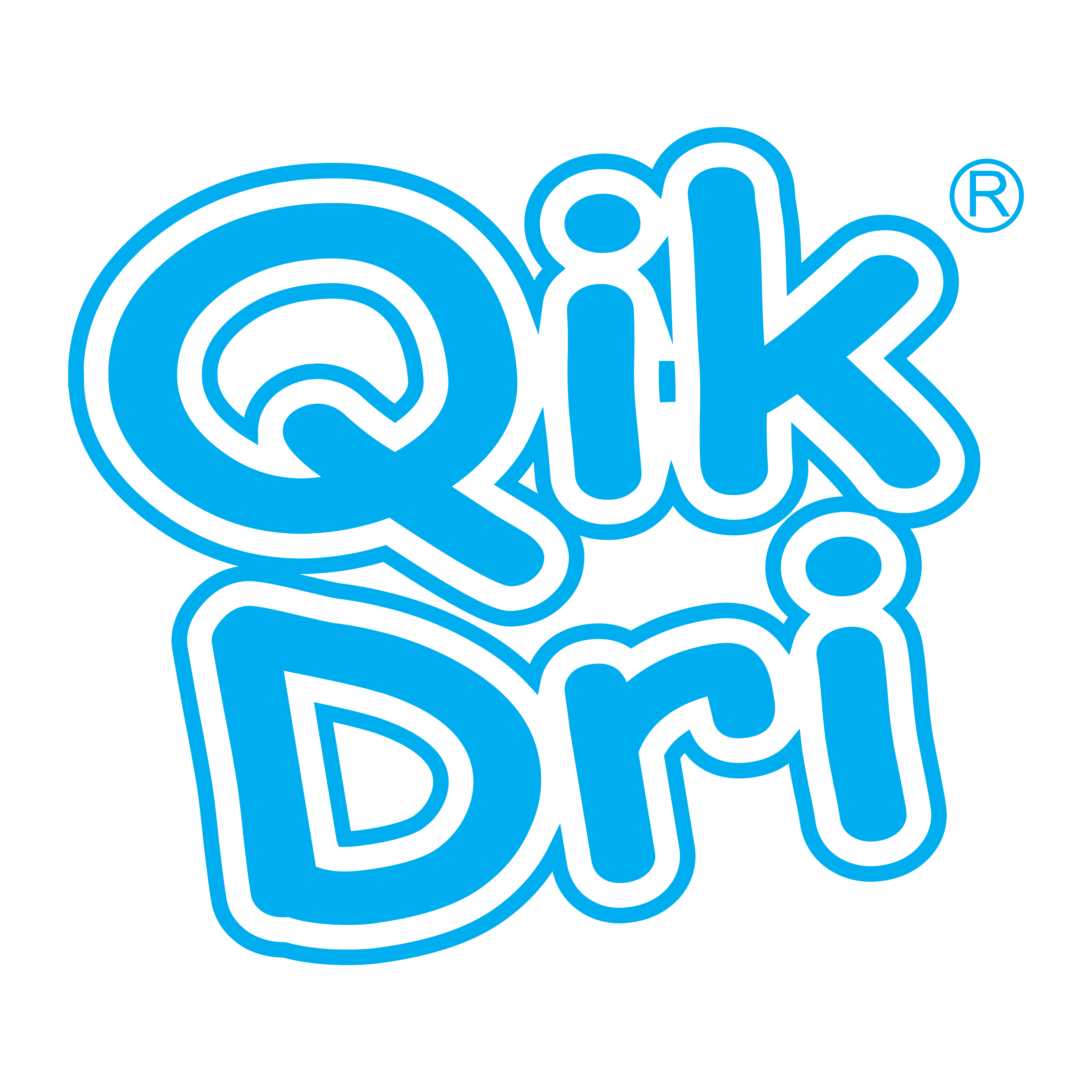 Qik Dri